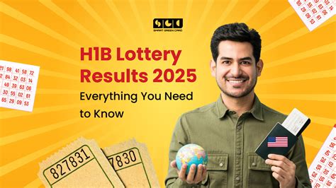 h1b results 2025